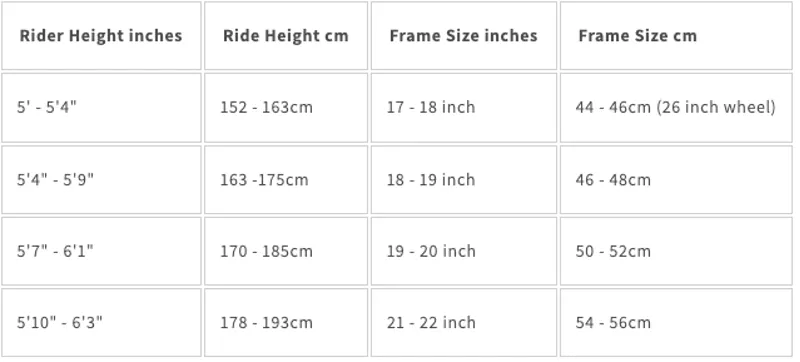 Fudge Cycles Fudges Cycles Ridgeback Electron F.H.D Electric Bike Commuter's